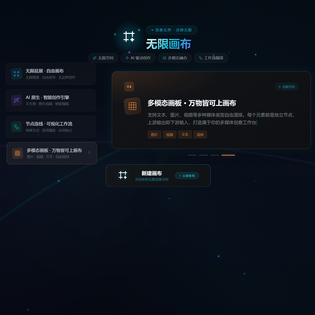 电商一键生图效果展示